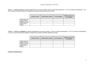 Annexe à l’instruction n° 2015-I-02
5
Tableau 1 : Mandat(s) au sein du groupe d’appartenance (au sens de l’article L.334-2 du Code des Assurances, L. 212-7 du Code de la Mutualité et L. 931-
34 du Code de la Sécurité sociale) de l’organisme pour lequel la présente déclaration est faite :
Intitulé du poste Dénomination sociale Forme juridique
SIREN, code LEI le
cas échéant
Entités ayant leur
siège en France
Entités ayant leur
siège hors de
France
Tableau 2 : Mandat(s) à l’extérieur du groupe d’appartenance (au sens de l’article L. 334-2 du Code des Assurances, L. 212-7 du Code de la Mutualité et
L.931-34 du Code de la Sécurité sociale) de l’organisme pour lequel la présente déclaration est faite :
Intitulé du poste Dénomination sociale Forme juridique
SIREN, code LEI le
cas échéant
Entités ayant leur
siège en France
Entités ayant leur
siège hors de
France
Précisions complémentaires :
 