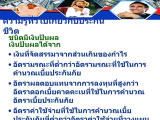 ชนิดมีเงินปันผล เงินปันผลได้จาก เงินที่จัดสรรมาจากส่วนเกินของกำไร อัตรามรณะที่ต่ำกว่าอัตรามรณะที่ใช้ในการคำนวณเบี้ยประกันภัย อัตราผลตอบแทนจากการลงทุนที่สูงกว่าอัตราดอกเบี้ยคาดคะเนที่ใช้ในการคำนวณอัตราเบี้ยประกันภัย อัตราค่าใช้จ่ายที่ใช้ในการคำนวณเบี้ยประกันภัยที่ต่ำกว่าอัตราค่าใช้จ่ายที่วางแผนไว้ 