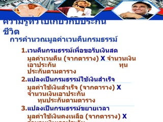 การคำนวณมูลค่าเวนคืนกรมธรรม์ 1. เวนคืนกรมธรรม์เพื่อขอรับเงินสด มูลค่าเวนคืน  ( จากตาราง )   X   จำนวนเงินเอาประกัน  ทุนประกันตามตาราง 2. แปลงเป็นกรมธรรม์ใช้เงินสำเร็จ มูลค่าใช้เงินสำเร็จ  ( จากตาราง )   X   จำนวนเงินเอาประกัน  ทุนประกันตามตาราง 3. แปลงเป็นกรมธรรม์ขยายเวลา มูลค่าใช้เงินคงเหลือ  ( จากตาราง )  X   จำนวนเงินเอาประกัน  ทุนประกันตามตาราง 