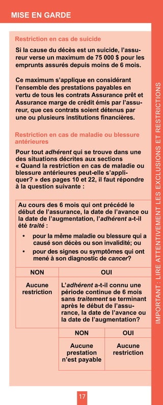 17
IMPORTANT :LIREATTENTIVEMENTLESEXCLUSIONSETRESTRICTIONS
MISE EN GARDE
Restriction en cas de suicide
Si la cause du décès est un suicide, l’assu-
reur verse un maximum de 75 000 $ pour les
emprunts assurés depuis moins de 6 mois.
Ce maximum s’applique en considérant
l’ensemble des prestations payables en
vertu de tous les contrats Assurance prêt et
Assurance marge de crédit émis par l’assu-
reur, que ces contrats soient détenus par
une ou plusieurs institutions financières.
Restriction en cas de maladie ou blessure
antérieures
Pour tout adhérent qui se trouve dans une
des situations décrites aux sections
« Quand la restriction en cas de maladie ou
blessure antérieures peut-elle s’appli-
quer? » des pages 10 et 22, il faut répondre
à la question suivante :
Au cours des 6 mois qui ont précédé le
début de l’assurance, la date de l’avance ou
la date de l’augmentation, l’adhérent a-t-il
été traité :
•	 pour la même maladie ou blessure qui a
causé son décès ou son invalidité; ou
•	 pour des signes ou symptômes qui ont
mené à son diagnostic de cancer?
NON OUI
Aucune
restriction
L’adhérent a-t-il connu une
période continue de 6 mois
sans traitement se terminant
après le début de l’assu-
rance, la date de l’avance ou
la date de l’augmentation?
NON OUI
Aucune
prestation
n’est payable
Aucune
restriction
 