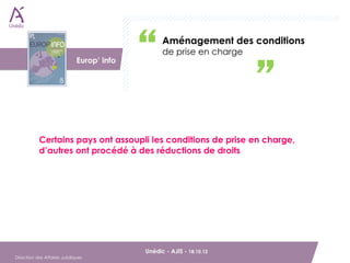 Aménagement des conditions
                          DAJ                de prise en charge
                              Europ’ info 




           Certains pays ont assoupli les conditions de prise en charge,
           d’autres ont procédé à des réductions de droits 




        Unédic - AJIS - 18.10.12                           
Direction des Affaires Juridiques
 