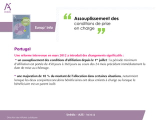 Assouplissement des
                          DAJ                       conditions de prise
                              Europ’ info           en charge




        Portugal
        Une réforme intervenue en mars 2012 a introduit des changements signiﬁcatifs : 
        • un assouplissement des conditions d’afﬁliation depuis le 1er juillet : la période minimum
        d’afﬁliation est portée de 450 jours à 360 jours au cours des 24 mois précédant immédiatement la
        date de mise au chômage.

        • une majoration de 10 % du montant de l’allocation dans certaines situations, notamment
        lorsque les deux conjoints/concubins bénéﬁciaires ont deux enfants à charge ou lorsque le
        bénéﬁciaire est un parent isolé.




        Unédic - AJIS - 18.10.12                                         
Direction des Affaires Juridiques
 