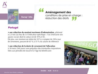 DAJ                         Aménagement des
                                                      conditions de prise en charge :
                              Europ’ info 
                                                      réduction des droits


      Portugal
      • une réduction du montant maximum d’indemnisation, plafonné
      à 2,5 fois (au lieu de 3) l’indicateur spéciﬁque : l’ias (Indexante dos
      apoios sociais dont la valeur est de 419,22 €). 
      De plus, son montant est réduit de 10 % à compter du 181e jour
      de versement, passant de 65 % à 55 % du salaire de référence 

      • une réduction de la durée de versement de l’allocation 
      à 18 mois (540 jours) sans préjudice des éventuelles majorations
      liées aux périodes de travail et à l’âge du bénéﬁciaire




        Unédic - AJIS - 18.10.12                                             
Direction des Affaires Juridiques
 