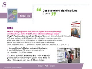 Des évolutions significatives
                                                      à venir
                              Europ’ info 




      Italie
      Mise en place progressive d’un nouveau régime d’assurance chômage
      et instauration, à partir de 2017, d’une allocation chômage unique 
      (“aspi” - “assicurazione sociale per l’impiego”) amenée à se substituer à l’allocation de
      chômage ordinaire et à l’allocation de chômage à prérequis restreints.
      Cette allocation devrait également concerner les apprentis et les artistes, 
      exclus aujourd’hui du dispositif d’indemnisation du chômage. 
      (loi 92/2012 relative à la réforme du marché du travail, adoptée le 27 juin 2012)
      • les conditions d’afﬁliation resteraient identiques : 
      2 ans d’afﬁliation et 52 semaines de cotisations 
      au cours des 2 dernières années.
      • la durée maximale d’indemnisation serait de 12 mois 
      pour les demandeurs d’emploi âgés de moins de 55 ans
      et de 18 mois pour ceux âgés de 55 ans et plus.


        Unédic - AJIS - 18.10.12                                          
Direction des Affaires Juridiques
 