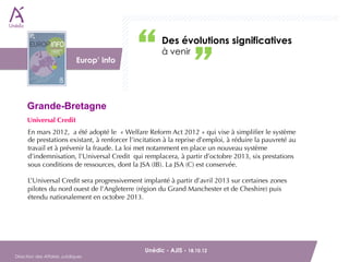 Des évolutions significatives
                                                      à venir
                              Europ’ info 




      Grande-Bretagne
      Universal Credit
      En mars 2012, a été adopté le « Welfare Reform Act 2012 » qui vise à simpliﬁer le système
      de prestations existant, à renforcer l’incitation à la reprise d’emploi, à réduire la pauvreté au
      travail et à prévenir la fraude. La loi met notamment en place un nouveau système
      d’indemnisation, l’Universal Credit qui remplacera, à partir d’octobre 2013, six prestations
      sous conditions de ressources, dont la JSA (IB). La JSA (C) est conservée.

      L’Universal Credit sera progressivement implanté à partir d’avril 2013 sur certaines zones
      pilotes du nord ouest de l’Angleterre (région du Grand Manchester et de Cheshire) puis
      étendu nationalement en octobre 2013.




        Unédic - AJIS - 18.10.12                                            
Direction des Affaires Juridiques
 