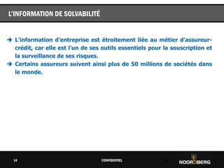 Cliquez pour modifier le style du titre
CONFIDENTIEL 14
L’INFORMATION DE SOLVABILITÉ
14
 L’information d’entreprise est étroitement liée au métier d’assureur-
crédit, car elle est l’un de ses outils essentiels pour la souscription et
la surveillance de ses risques.
 Certains assureurs suivent ainsi plus de 50 millions de sociétés dans
le monde.
 