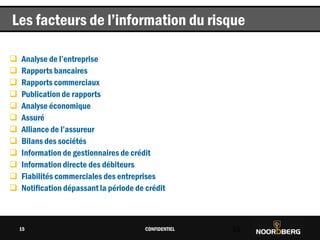 Cliquez pour modifier le style du titre
 Analyse de l’entreprise
 Rapports bancaires
 Rapports commerciaux
 Publication de rapports
 Analyse économique
 Assuré
 Alliance de l’assureur
 Bilans des sociétés
 Information de gestionnaires de crédit
 Information directe des débiteurs
 Fiabilités commerciales des entreprises
 Notification dépassant la période de crédit
CONFIDENTIEL 15
Les facteurs de l’information du risque
15
 