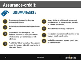 Cliquez pour modifier le style du titre
LES AVANTAGES :
CONFIDENTIEL 20
Assurance-crédit:
20
1
2
Remboursement des pertes dues aux
paiements défaillants.
Gestion et contrôle du poste clients en temps
réel.
Augmentation des ventes grâce à une
meilleure extension de crédit vers les bons
acheteurs ainsi que vos nouveaux clients
extérieurs.
Possibilité d’obtenir un meilleur financement
auprès des banques grâce à la sécurisation de
votre poste clients.
3
4
5
6
Source d’info. de crédit suppl. comprenant
des évaluations du risque acheteur, des avis
de crédit et plus encore.
Protection de votre marge bénéficiaire.
Service de recouvrement professionnel de vos
impayés dans le monde entier.
Accès à la réassurance pour vos clients plus
difficiles à assurer.
7
8
 