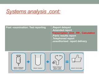 Comprehensive Guide to Laboratory Error Prevention and Quality ...