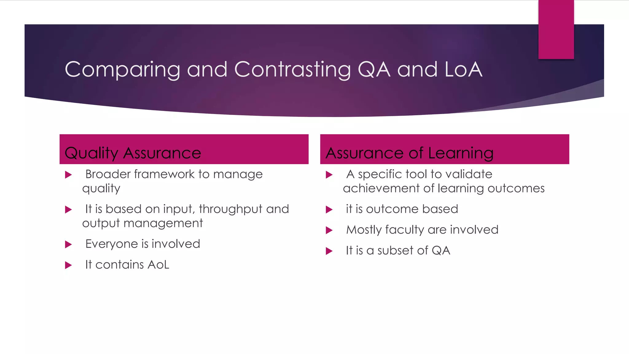 Comparing and Contrasting QA and LoA
Quality Assurance
 Broader framework to manage
quality
 It is based on input, throughput and
output management
 Everyone is involved
 It contains AoL
Assurance of Learning
 A specific tool to validate
achievement of learning outcomes
 it is outcome based
 Mostly faculty are involved
 It is a subset of QA
 