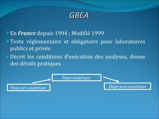 GBEA
 En France depuis 1994 ; Modifié 1999
 Texte réglementaire et obligatoire pour laboratoires
  publics et privés
 Décrit les conditions d’exécution des analyses, donne
  des détails pratiques

                         Étape analytique

  Étape pré-analytique                      Étape post-analytique
 