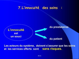 IFCS
7.L’innocuité des soins :
L’innocuité
est
un souci
Les acteurs du système, doivent s’assurer que les soins
et les services offerts sont sans risques.
du prestataires
du patient
 