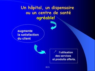 IFCS
Un hôpital, un dispensaire
ou un centre de santé
agréable!
augmente
la satisfaction
du client
l’utilisation
des services
et produits offerts.
 