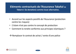 Eléments contractuels de l’Assurance Takaful Le
Tabarru’ (la donation) comme issue alternative.
• Accord sur les aspects p...