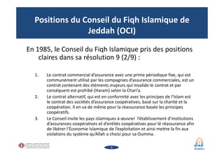 6
Positions du Conseil du Fiqh Islamique de
Jeddah (OCI)
En 1985, le Conseil du Fiqh Islamique pris des positions
claires ...