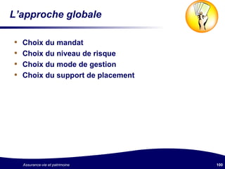 L’approche globale Choix du mandat Choix du niveau de risque Choix du mode de gestion Choix du support de placement 