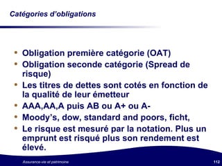 Catégories d’obligations Obligation première catégorie (OAT) Obligation seconde catégorie (Spread de risque) Les titres de dettes sont cotés en fonction de la qualité de leur émetteur AAA,AA,A puis AB ou A+ ou A- Moody’s, dow, standard and poors, ficht, Le risque est mesuré par la notation. Plus un emprunt est risqué plus son rendement est élevé. 
