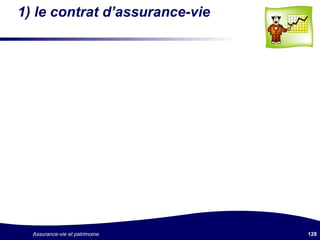 1) le contrat d’assurance-vie  