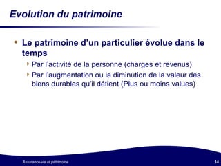 Evolution du patrimoine Le patrimoine d’un particulier évolue dans le temps Par l’activité de la personne (charges et revenus) Par l’augmentation ou la diminution de la valeur des biens durables qu’il détient (Plus ou moins values) 