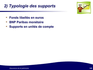 2) Typologie des supports Fonds libellés en euros BNP Paribas monétaire Supports en unités de compte 