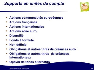 Supports en unités de compte Actions communautés européennes Actions françaises Actions internationales Actions zone euro Diversifié Fonds à formule Non définie Obligations et autres titres de créances euro Obligations et autres titres  de créances internationaux Opcvm de fonds alternatifs 