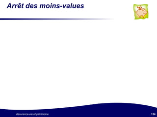 Arrêt des moins-values 
