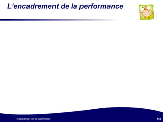 L’encadrement de la performance  