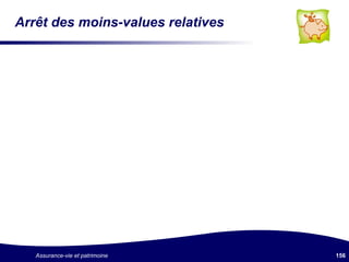 Arrêt des moins-values relatives 