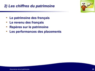 2) Les chiffres du patrimoine Le patrimoine des français Le revenu des français Repères sur le patrimoine Les performances des placements 