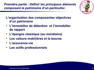 Première partie : Définir les principaux éléments composant le patrimoine d’un particulier. L’organisation des composantes objectives d’un patrimoine L’immobilier de détention  et l’immobilier de rapport L’épargne classique (ou monétaire) Les valeurs mobilières et la bourse L’assurance-vie Les actifs professionnels  