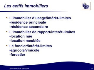 Les actifs immobiliers L’immobilier d’usage/intérêt-limites -résidence principale -résidence secondaire L’immobilier de rapport/intérêt-limites -location nue -location meublée Le foncier/intérêt-limites -agricole/vinicole -forestier 