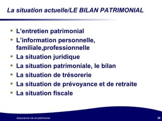 La situation actuelle/LE BILAN PATRIMONIAL L’entretien patrimonial L’information personnelle, familiale,professionnelle La situation juridique La situation patrimoniale, le bilan La situation de trésorerie La situation de prévoyance et de retraite La situation fiscale 