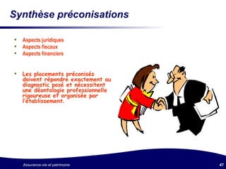 Synthèse préconisations Aspects juridiques Aspects fiscaux Aspects financiers Les placements préconisés doivent répondre exactement au diagnostic posé et nécessitent une déontologie professionnelle rigoureuse et organisée par l’établissement . 