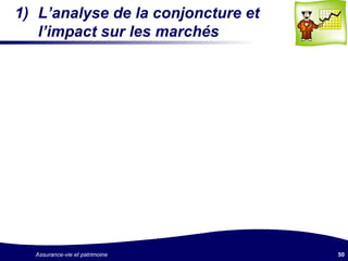 L’analyse de la conjoncture et l’impact sur les marchés 