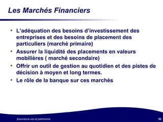 Les Marchés Financiers L’adéquation des besoins d’investissement des entreprises et des besoins de placement des particuliers (marché primaire) Assurer la liquidité des placements en valeurs mobilières ( marché secondaire) Offrir un outil de gestion au quotidien et des pistes de décision à moyen et long termes.  Le rôle de la banque sur ces marchés 
