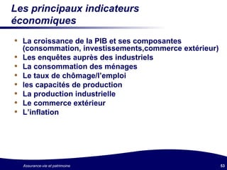 Les principaux indicateurs économiques La croissance de la PIB et ses composantes (consommation, investissements,commerce extérieur) Les enquêtes auprès des industriels La consommation des ménages Le taux de chômage/l’emploi les capacités de production La production industrielle Le commerce extérieur L’inflation 
