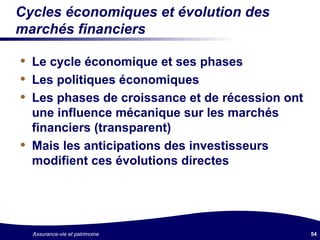 Cycles économiques et évolution des marchés financiers Le cycle économique et ses phases Les politiques économiques Les phases de croissance et de récession ont une influence mécanique sur les marchés financiers (transparent) Mais les anticipations des investisseurs modifient ces évolutions directes 