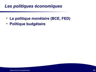 Les politiques économiques La politique monétaire (BCE, FED) Politique budgétaire 