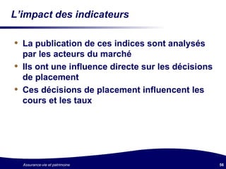 L’impact des indicateurs La publication de ces indices sont analysés par les acteurs du marché Ils ont une influence directe sur les décisions de placement Ces décisions de placement influencent les cours et les taux 