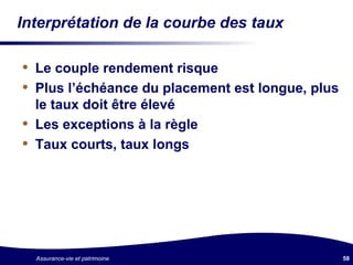 Interprétation de la courbe des taux Le couple rendement risque Plus l’échéance du placement est longue, plus le taux doit être élevé Les exceptions à la règle Taux courts, taux longs 