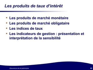 Les produits de taux d’intérêt Les produits de marché monétaire  Les produits de marché obligataire Les indices de taux Les indicateurs de gestion : présentation et interprétation de la sensibilité 