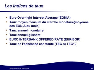 Les indices de taux Euro Overnight Interest Average (EONIA)  Taux moyen mensuel du marché monétaire(moyenne des EONIA du mois) Taux annuel monétaire Taux annuel glissant EURO INTERBANK OFFERED RATE (EURIBOR) Taux de l’échéance constante (TEC n) TEC10 
