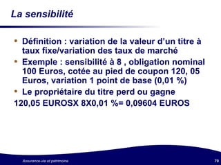 La sensibilité Définition : variation de la valeur d’un titre à taux fixe/variation des taux de marché Exemple : sensibilité à 8 , obligation nominal 100 Euros, cotée au pied de coupon 120, 05 Euros, variation 1 point de base (0,01 %) Le propriétaire du titre perd ou gagne 120,05 EUROSX 8X0,01 %= 0,09604 EUROS 