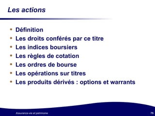 Les actions Définition Les droits conférés par ce titre Les indices boursiers Les règles de cotation Les ordres de bourse Les opérations sur titres Les produits dérivés : options et warrants 