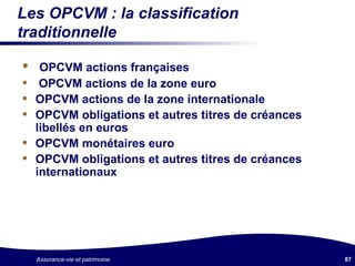 Les OPCVM : la classification traditionnelle OPCVM actions françaises OPCVM actions de la zone euro OPCVM actions de la zone internationale OPCVM obligations et autres titres de créances libellés en euros OPCVM monétaires euro OPCVM obligations et autres titres de créances internationaux 