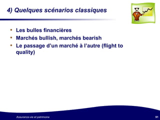 4) Quelques scénarios classiques Les bulles financières Marchés bullish, marchés bearish Le passage d’un marché à l’autre (flight to quality) 