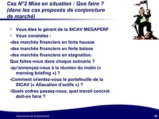 Cas N°2 Mise en situation : Que faire ?  (dans les cas proposés de conjoncture  de marché) Vous êtes le gérant de la SICAV MEGAPERF Vous constatez : -des marchés financiers en forte hausse -des marchés financiers en forte baisse -des marchés financiers en stagnation. Que faites-vous dans chaque scénario ? -qu’annonçez-vous à la réunion du matin (« morning briefing ») ? -Comment orientez-vous le portefeuille de la SICAV (« Allocation d’actifs ») ? -Quels ordres passez-vous, quel travail concret doit-on faire ?  