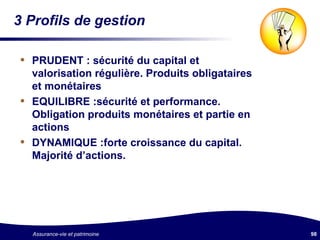 3 Profils de gestion PRUDENT : sécurité du capital et valorisation régulière. Produits obligataires et monétaires EQUILIBRE :sécurité et performance. Obligation produits monétaires et partie en actions DYNAMIQUE :forte croissance du capital. Majorité d’actions. 
