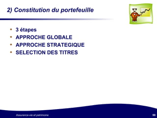 2) Constitution du portefeuille 3 étapes APPROCHE GLOBALE APPROCHE STRATEGIQUE SELECTION DES TITRES 