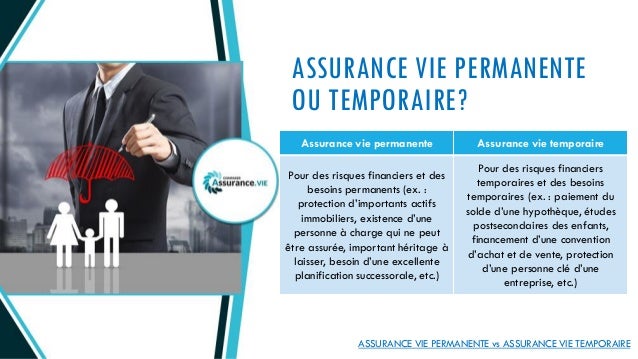Assurance Vie Permanente Vs Assurance Vie Temporaire